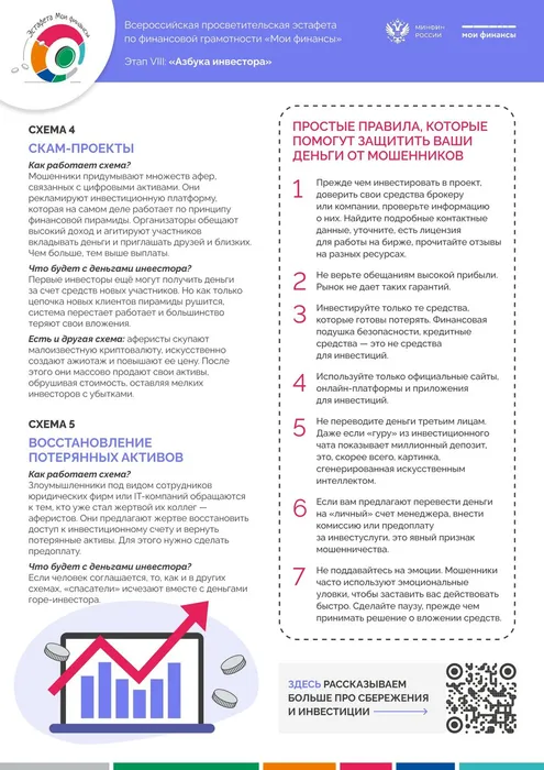 пп